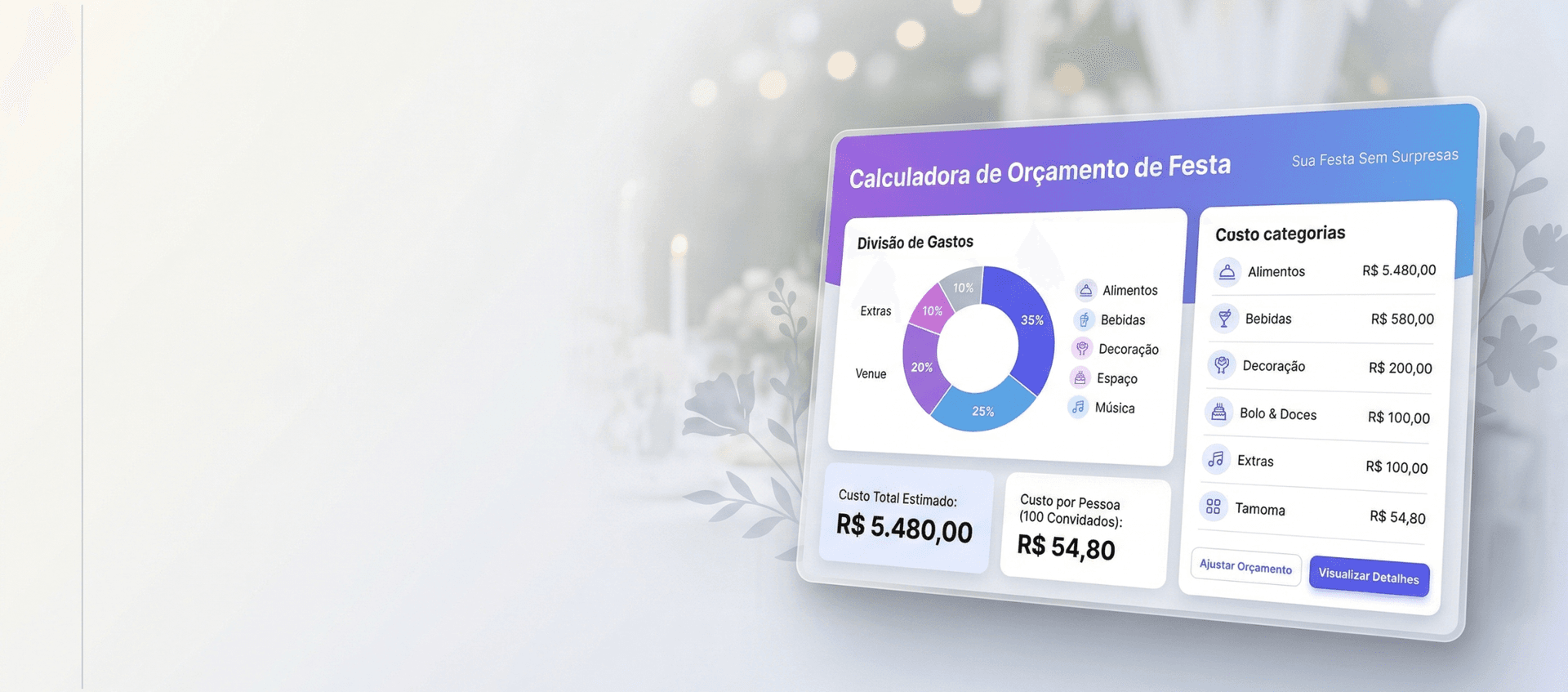 Calculadora de Orçamento de Festa